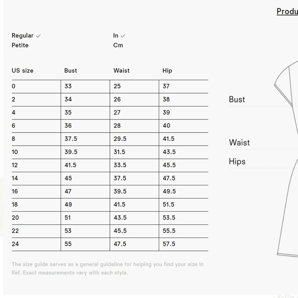 🌹SALE🌹Reformation Reya Dress in Rose Garden - Picture 16 of 16